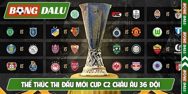 Thể thức thi đấu mới Cup C2 Châu Âu 36 đội