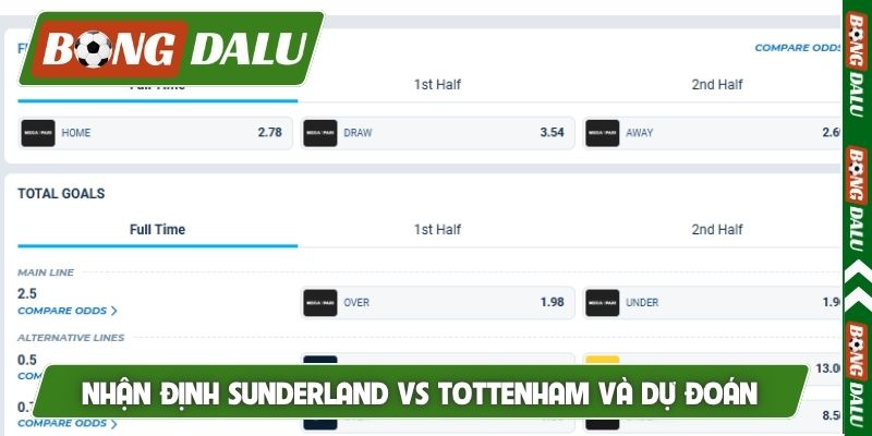 Nhận định Sunderland vs Tottenham và dự đoán